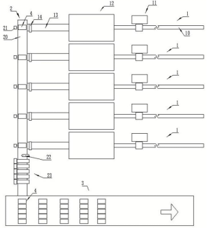 best365官网设计的烟包分拣排列系统结构图